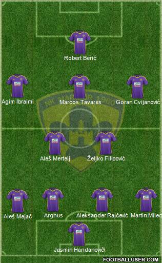 NK Maribor Formation 2012