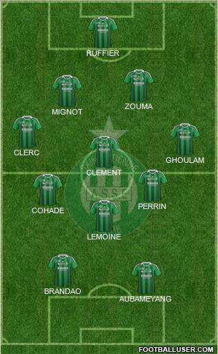 A.S. Saint-Etienne Formation 2012