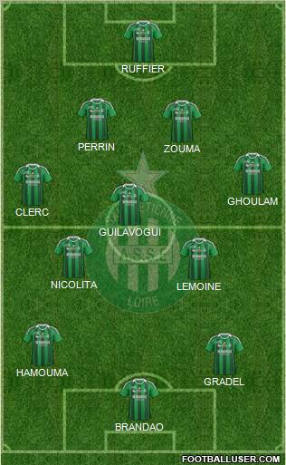 A.S. Saint-Etienne Formation 2012