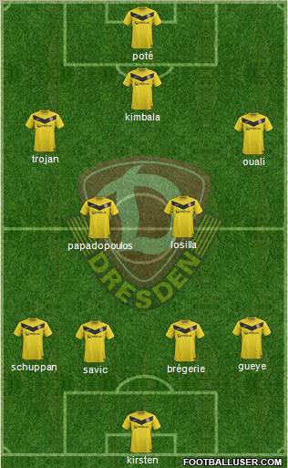 SG Dynamo Dresden Formation 2012