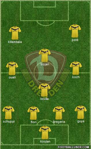 SG Dynamo Dresden Formation 2012