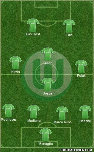 VfL Wolfsburg Formation 2012