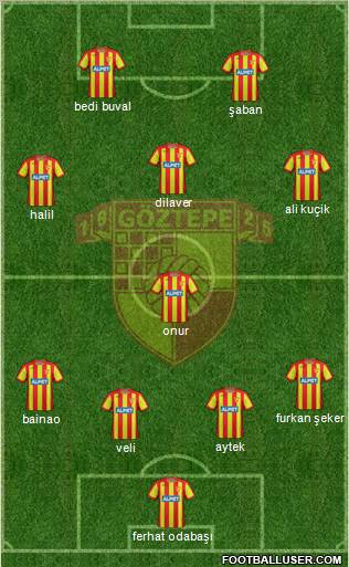 Göztepe A.S. Formation 2012