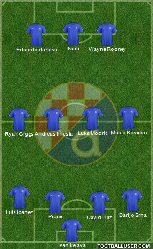 NK Dinamo Formation 2012