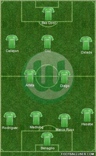 VfL Wolfsburg Formation 2012