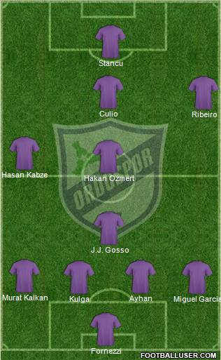 Orduspor Formation 2012