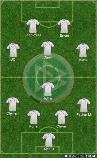 Germany Formation 2012