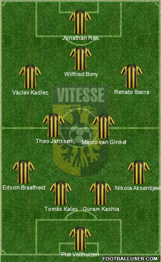 Vitesse Formation 2012