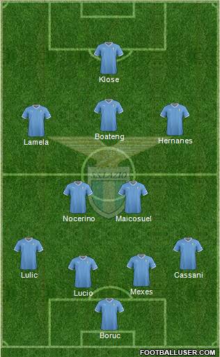 S.S. Lazio Formation 2012