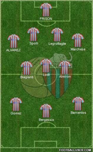 Catania Formation 2012