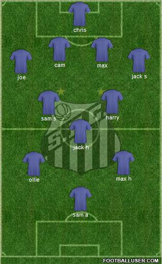 Santos FC Formation 2012