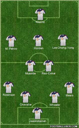 Bolton Wanderers Formation 2012