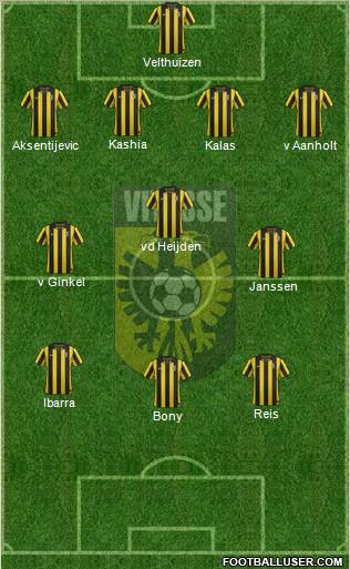 Vitesse Formation 2012