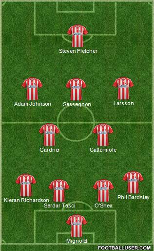 Sunderland Formation 2012