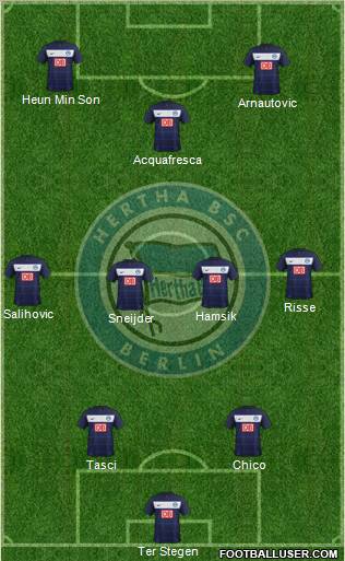 Hertha BSC Berlin Formation 2012