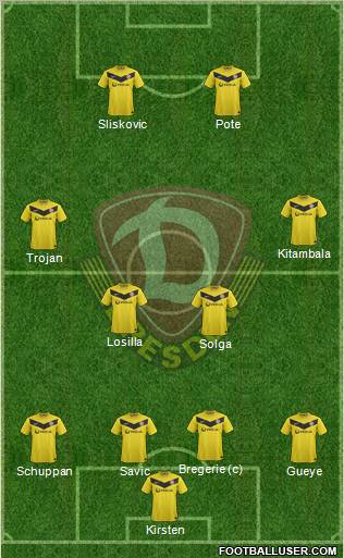 SG Dynamo Dresden Formation 2012