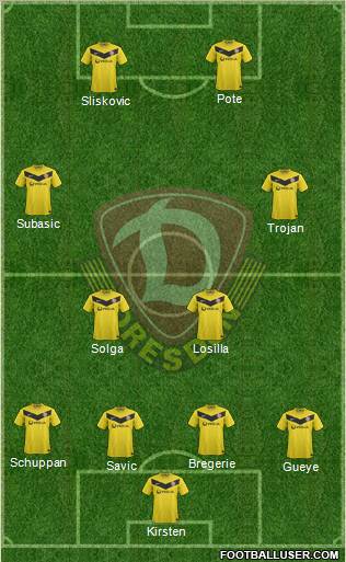 SG Dynamo Dresden Formation 2012