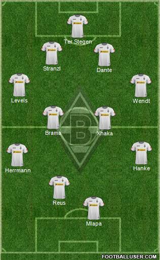 Borussia Mönchengladbach Formation 2012