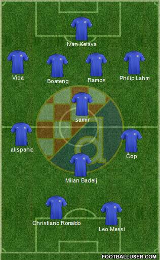 NK Dinamo Formation 2012