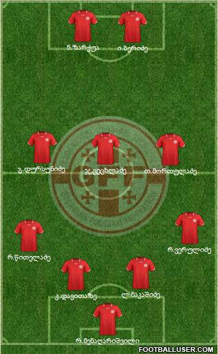 Georgia Formation 2012