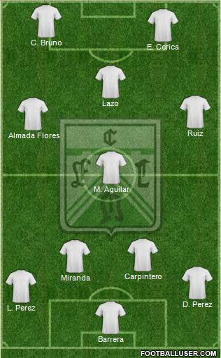 Ferro Carril Oeste Formation 2012