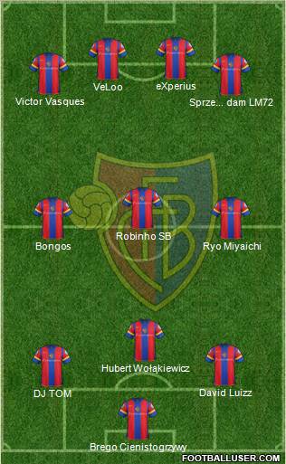 FC Basel Formation 2012