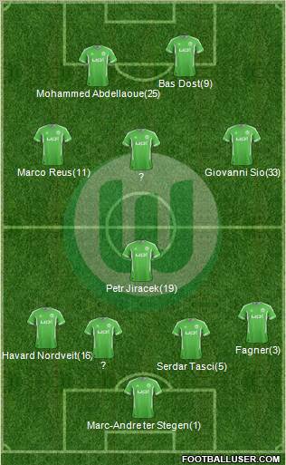 VfL Wolfsburg Formation 2012