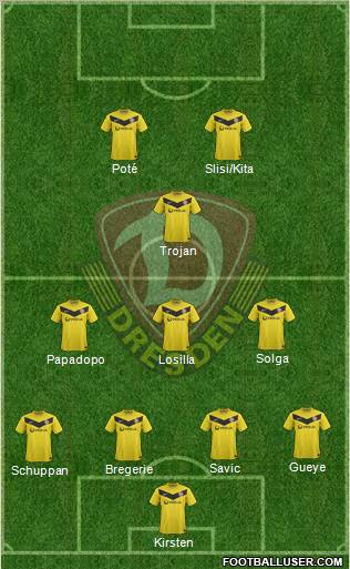 SG Dynamo Dresden Formation 2012