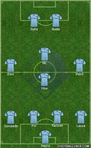 Randers Football Club Formation 2012