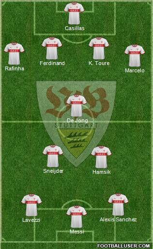 VfB Stuttgart Formation 2012