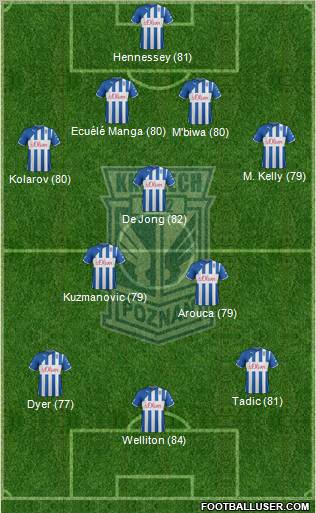 Lech Poznan Formation 2012