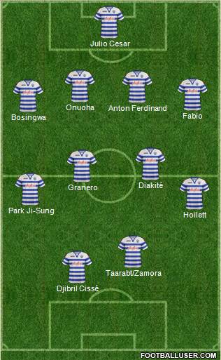 Queens Park Rangers Formation 2012