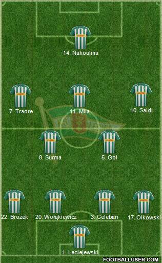 Lechia Gdansk Formation 2012