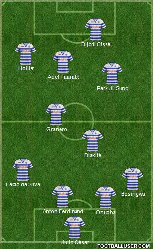 Queens Park Rangers Formation 2012