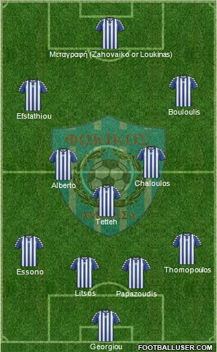 AS Fokikos Formation 2012