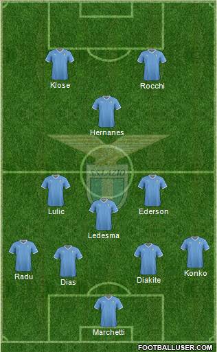 S.S. Lazio Formation 2012