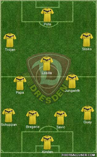 SG Dynamo Dresden Formation 2012