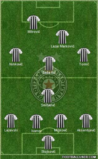 FK Partizan Beograd Formation 2012