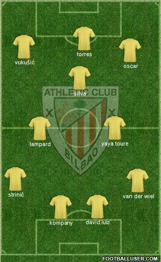 Bilbao Athletic Formation 2012