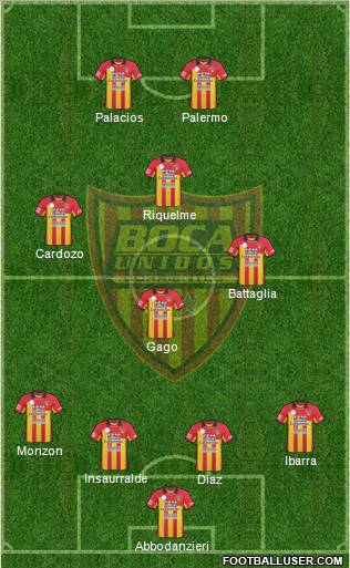 Boca Unidos Formation 2012