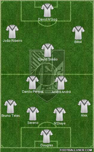 Vitória Sport Club Formation 2012