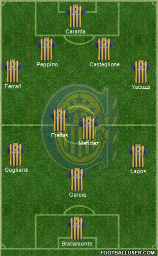 Rosario Central Formation 2012