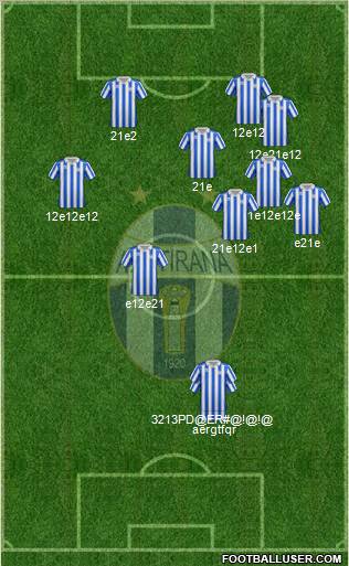 KF Tirana Formation 2012