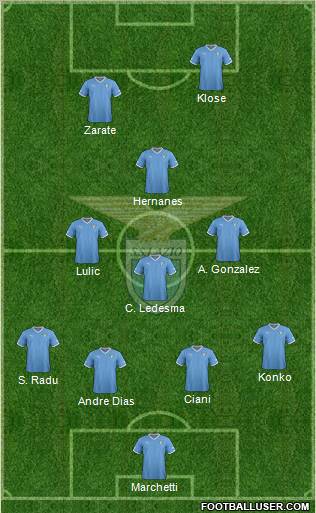 S.S. Lazio Formation 2012