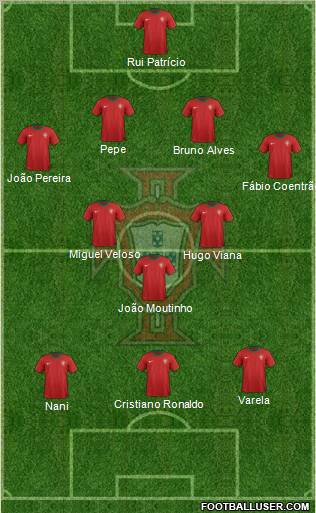 Portugal Formation 2012