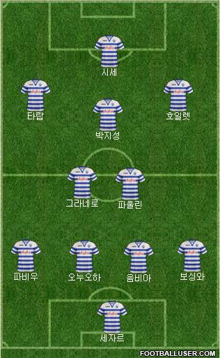 Queens Park Rangers Formation 2012