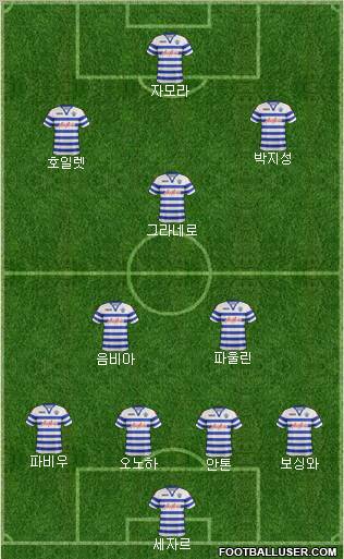 Queens Park Rangers Formation 2012