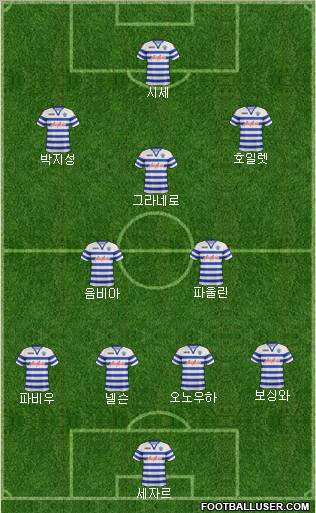 Queens Park Rangers Formation 2012