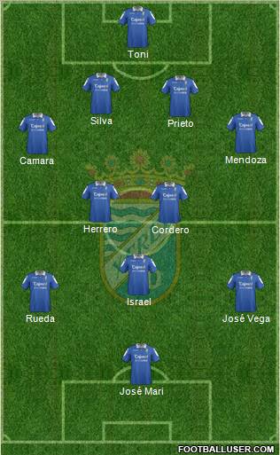 Xerez C.D., S.A.D. Formation 2012