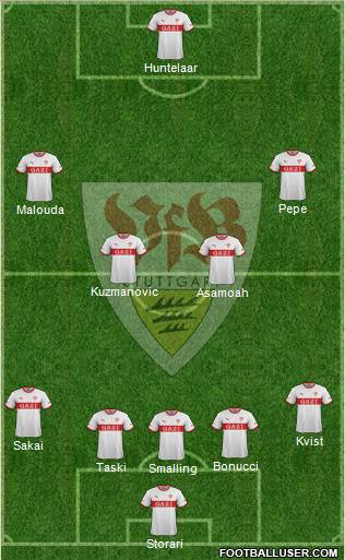 VfB Stuttgart Formation 2012